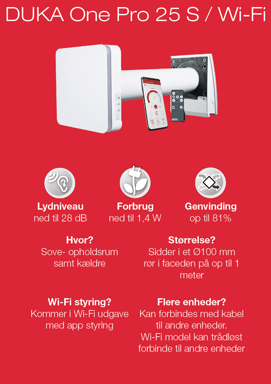 Læs mere om enhederne længere nede på siden